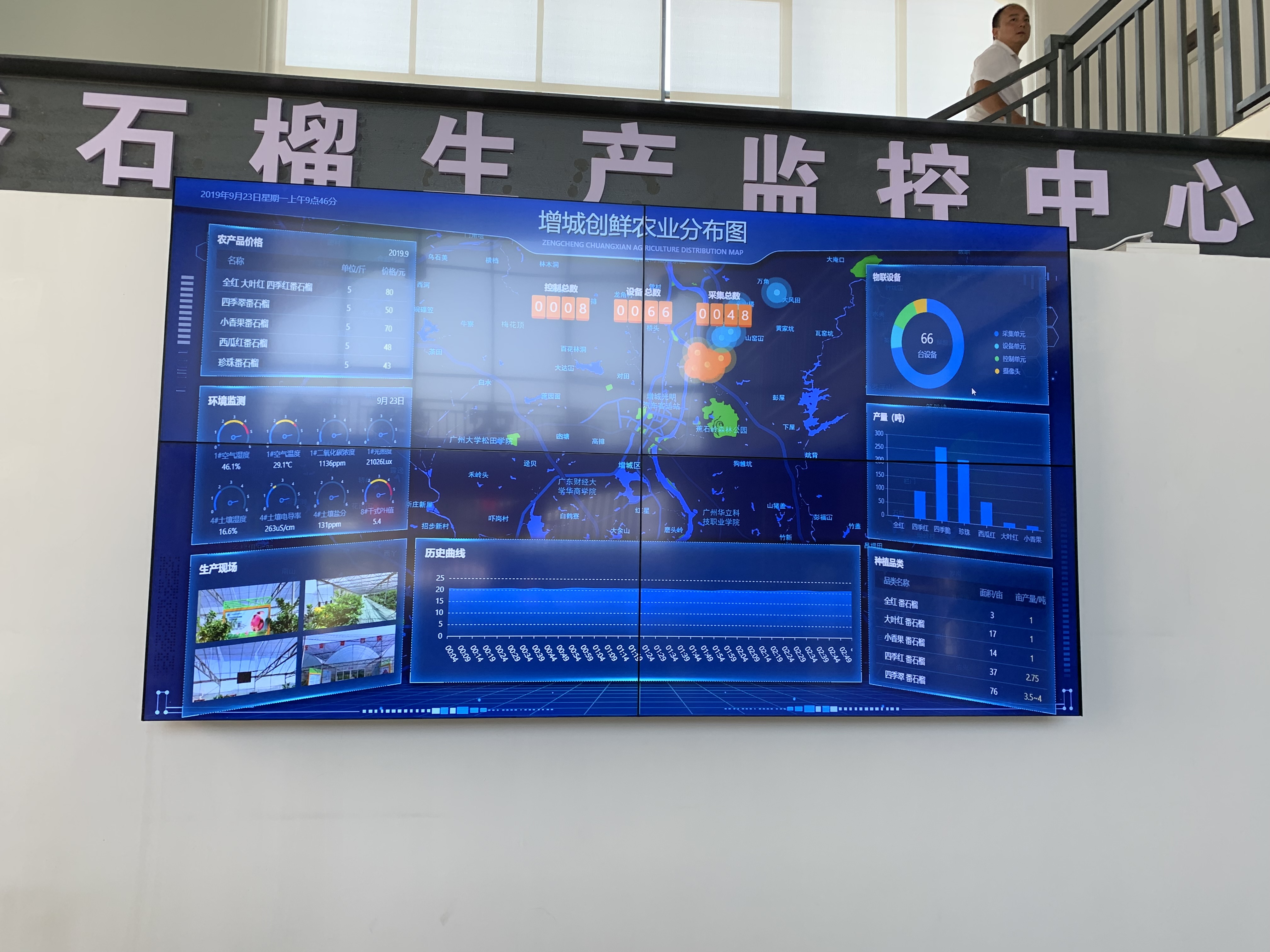 數字果園